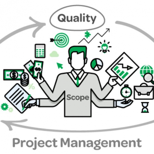 MANAGEMENT DE PROJET